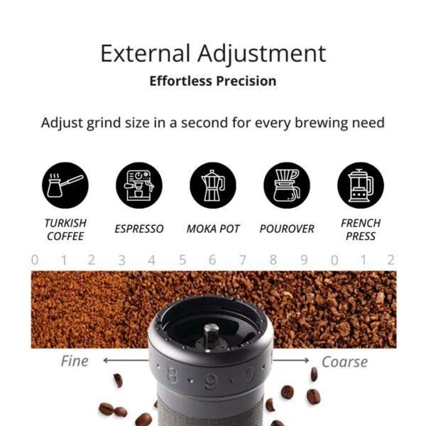 1Zpresso K-Ultra (Iron Gray) ручна кавомолка
