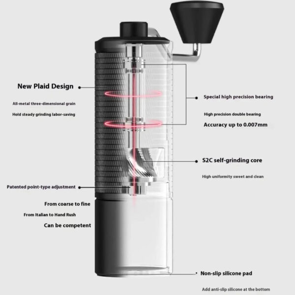 Кавомолка Timemore C5